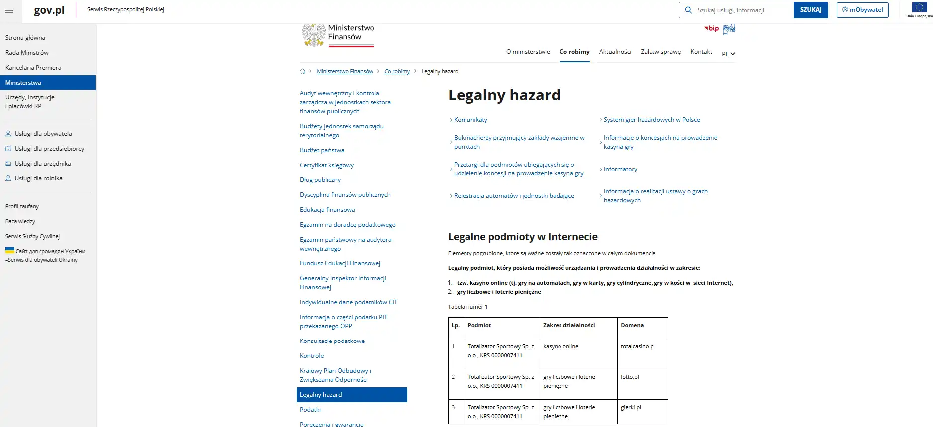 Oficjalna strona Ministerstwa Finansów z listą legalnych podmiotów hazardowych działających w internecie